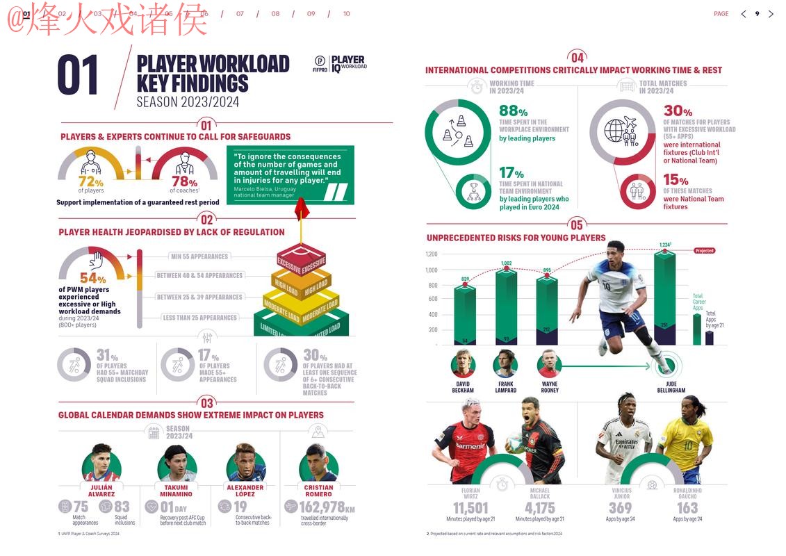 解析最佳全站平台：选择世界杯下注的关键因素